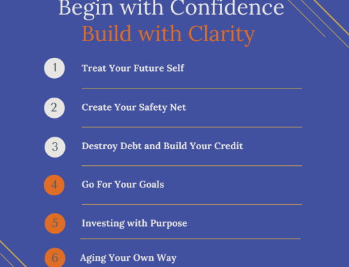 What’s New at Firebird Finance: Updated Tools to Take Control of Your Money