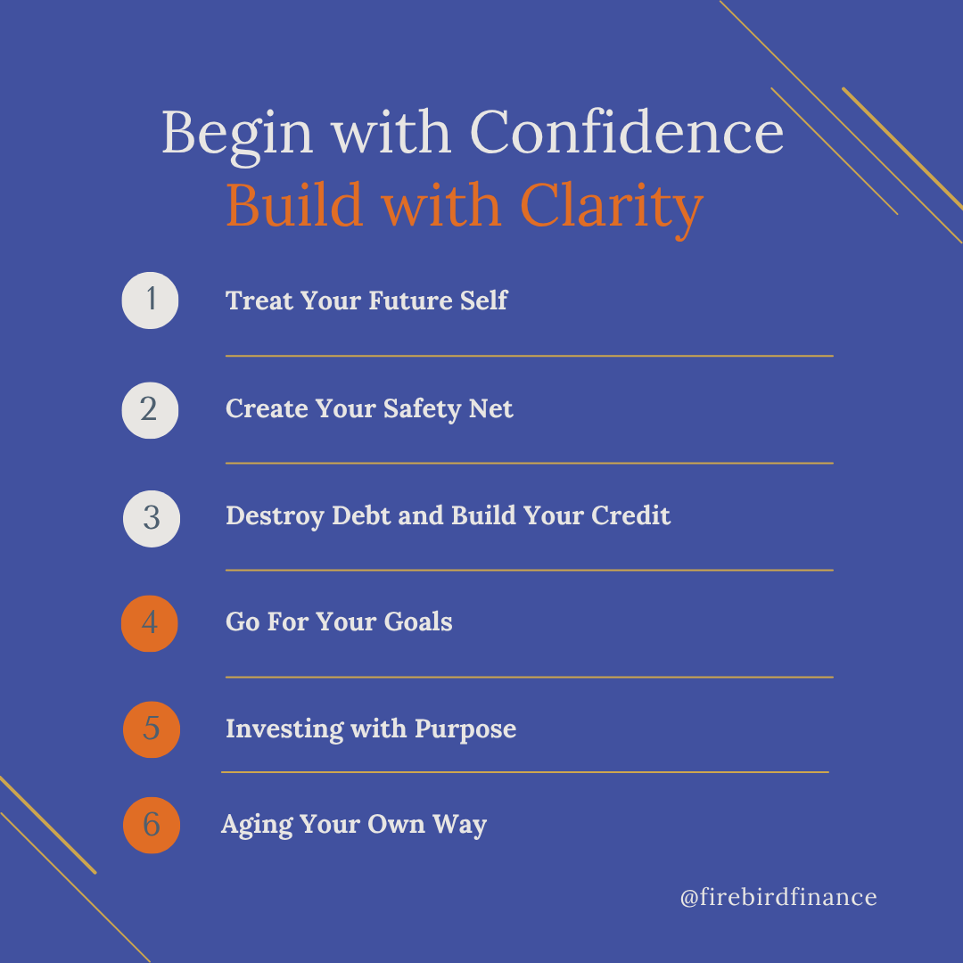 What's New with Firebird Finance